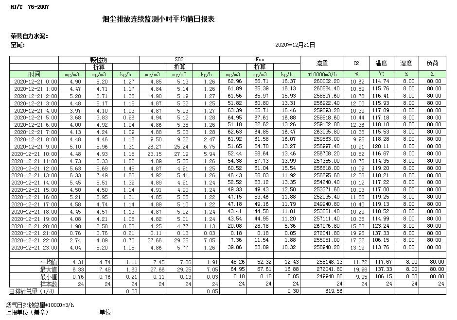 豪门国际·(中国集团)官方网站