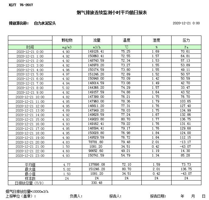 豪门国际·(中国集团)官方网站