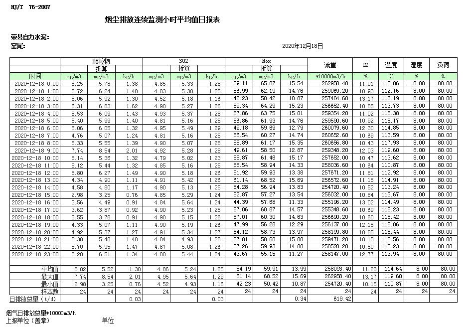 豪门国际·(中国集团)官方网站