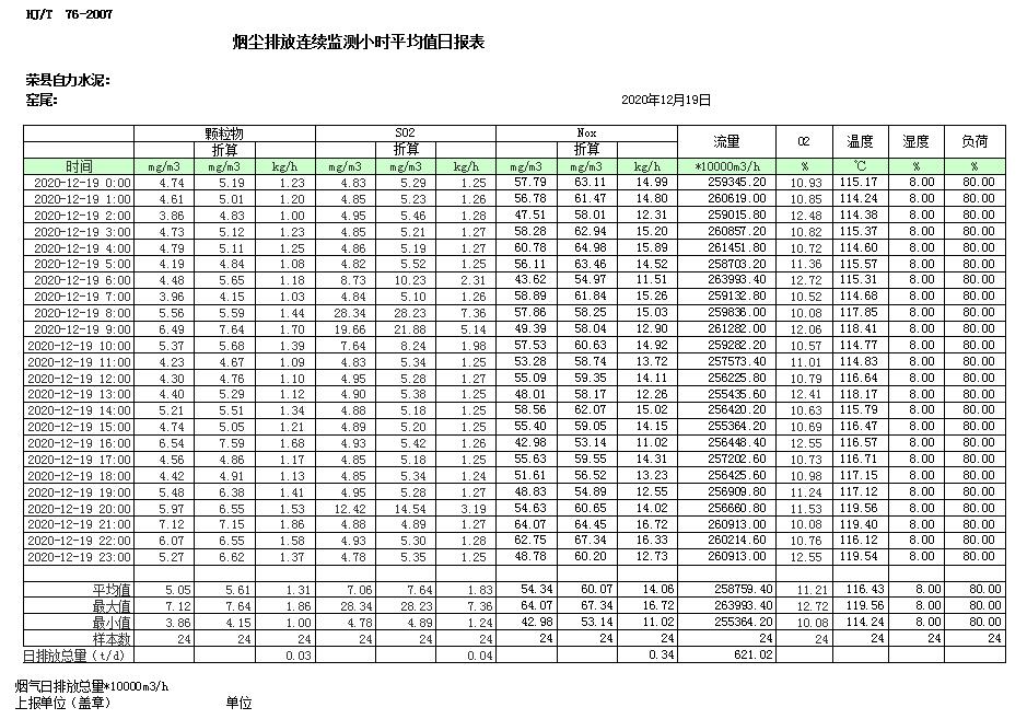 豪门国际·(中国集团)官方网站