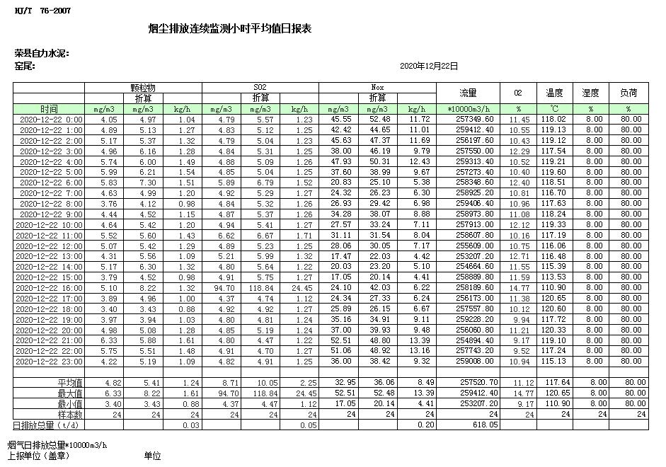 豪门国际·(中国集团)官方网站