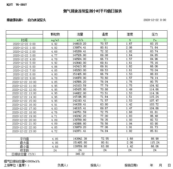 豪门国际·(中国集团)官方网站