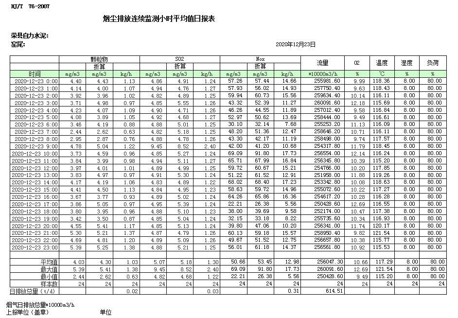 豪门国际·(中国集团)官方网站