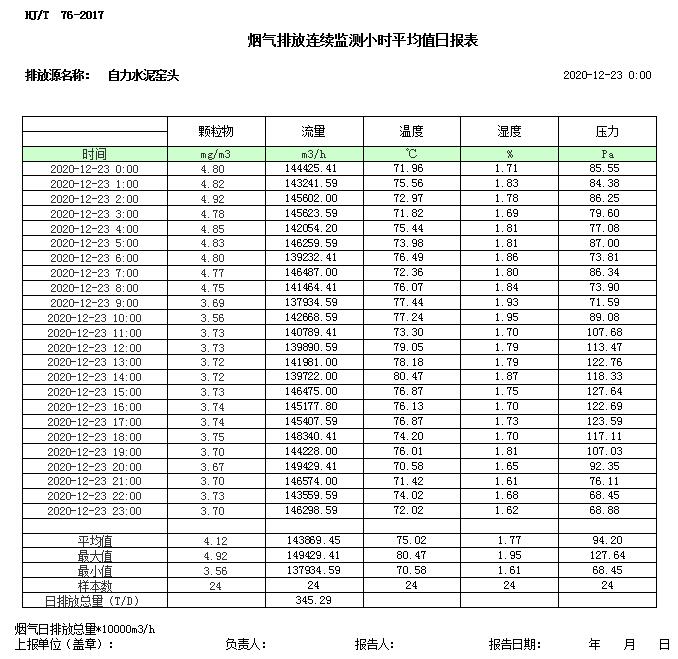 豪门国际·(中国集团)官方网站