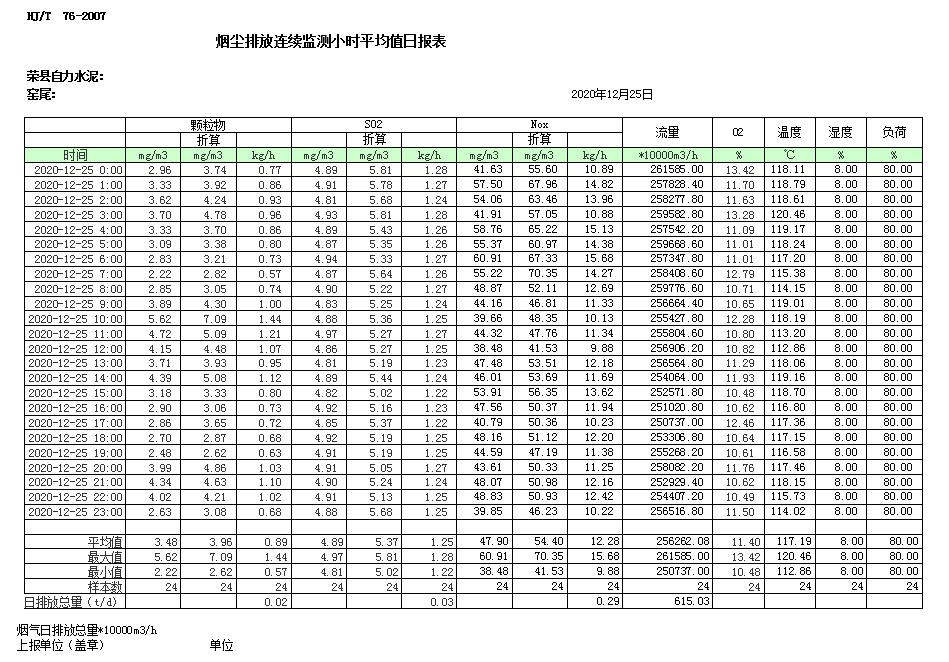豪门国际·(中国集团)官方网站