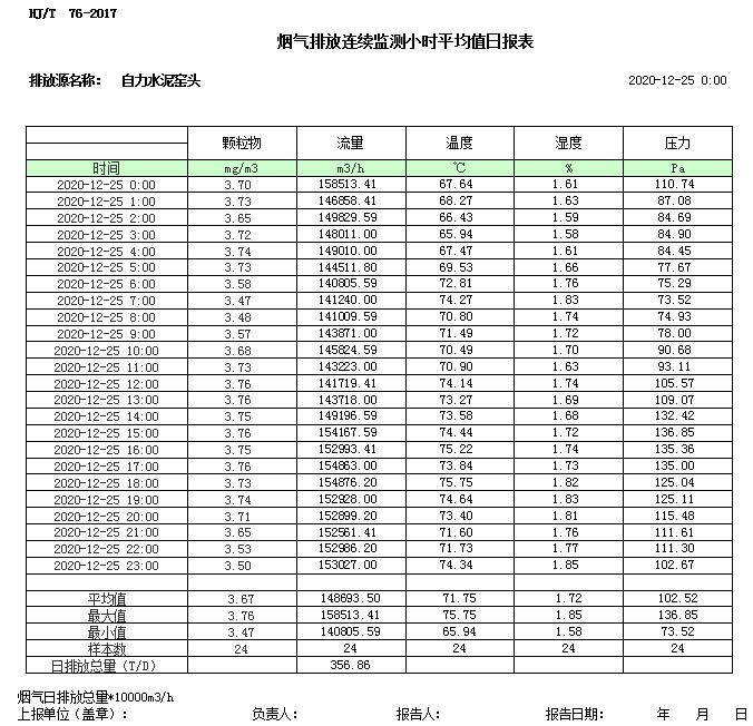 豪门国际·(中国集团)官方网站