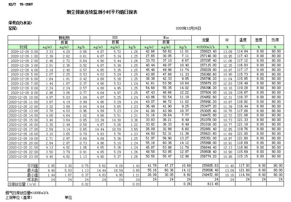 豪门国际·(中国集团)官方网站