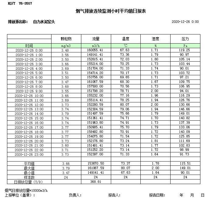 豪门国际·(中国集团)官方网站