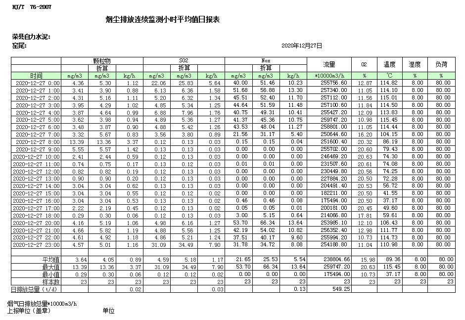 豪门国际·(中国集团)官方网站