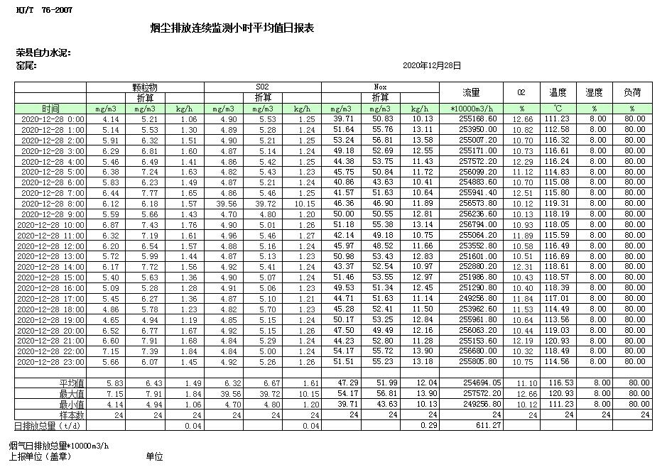 豪门国际·(中国集团)官方网站