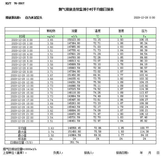 豪门国际·(中国集团)官方网站