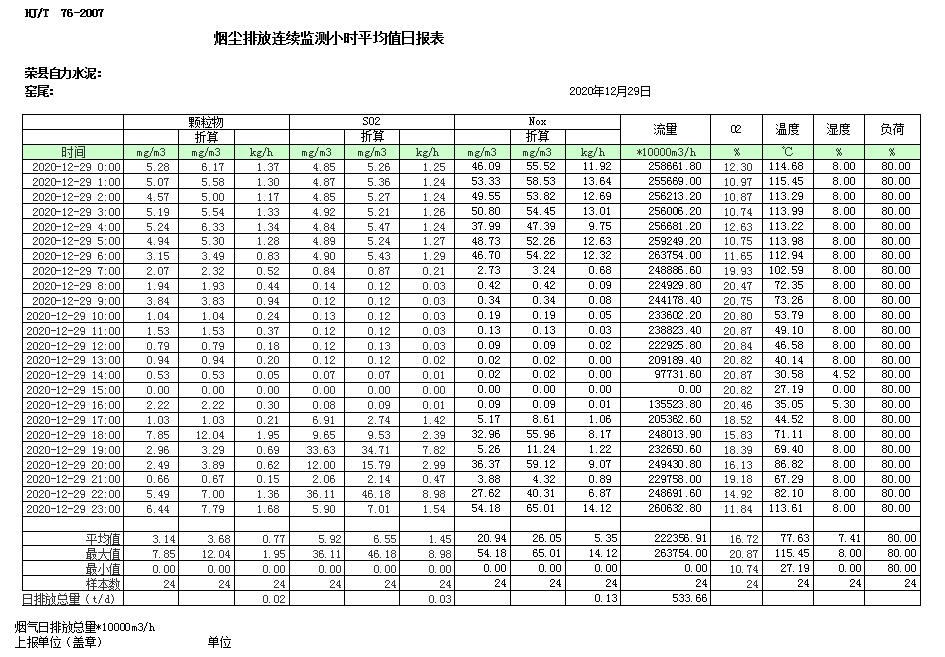 豪门国际·(中国集团)官方网站