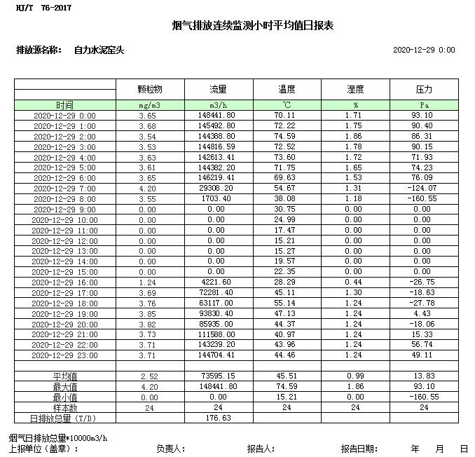 豪门国际·(中国集团)官方网站