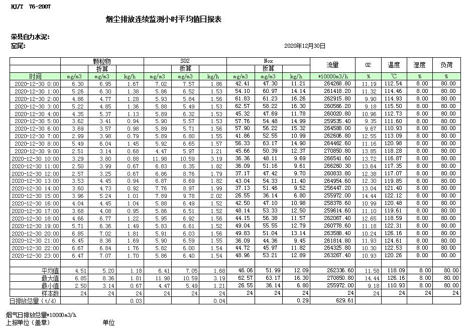 豪门国际·(中国集团)官方网站