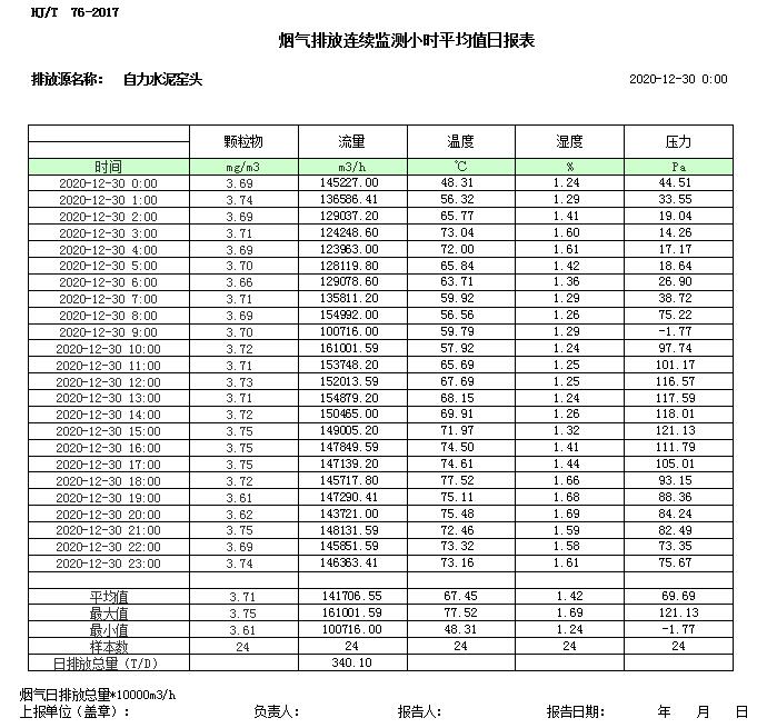 豪门国际·(中国集团)官方网站