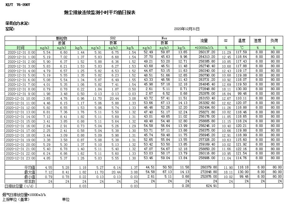 豪门国际·(中国集团)官方网站