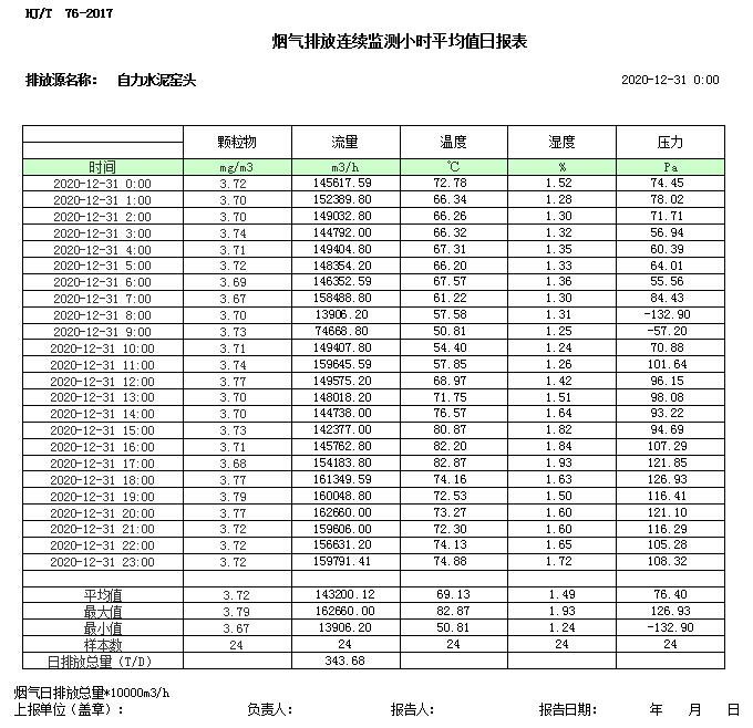 豪门国际·(中国集团)官方网站