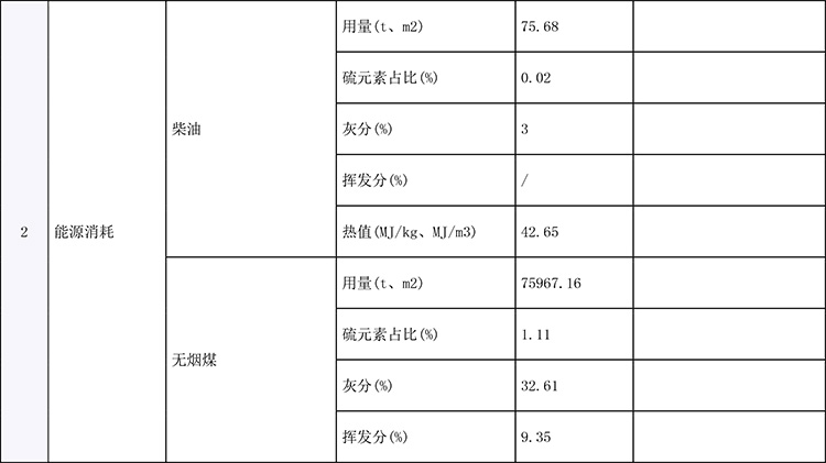豪门国际·(中国集团)官方网站