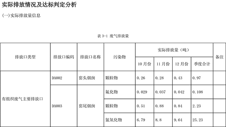 豪门国际·(中国集团)官方网站