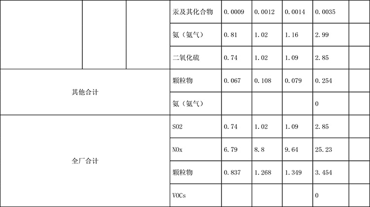 豪门国际·(中国集团)官方网站