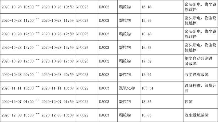 豪门国际·(中国集团)官方网站