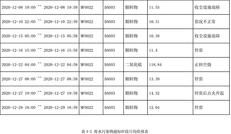 豪门国际·(中国集团)官方网站