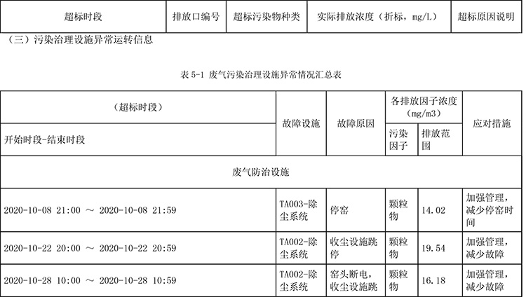 豪门国际·(中国集团)官方网站