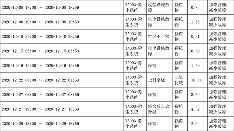 豪门国际·(中国集团)官方网站