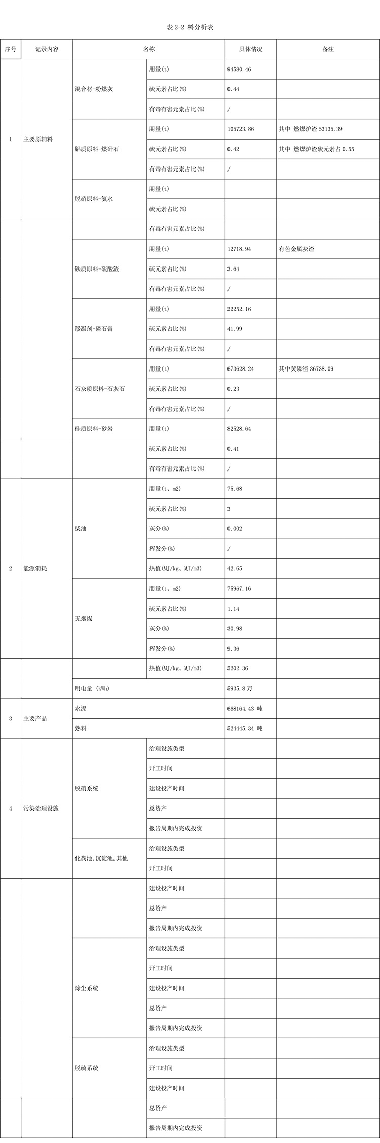 豪门国际·(中国集团)官方网站