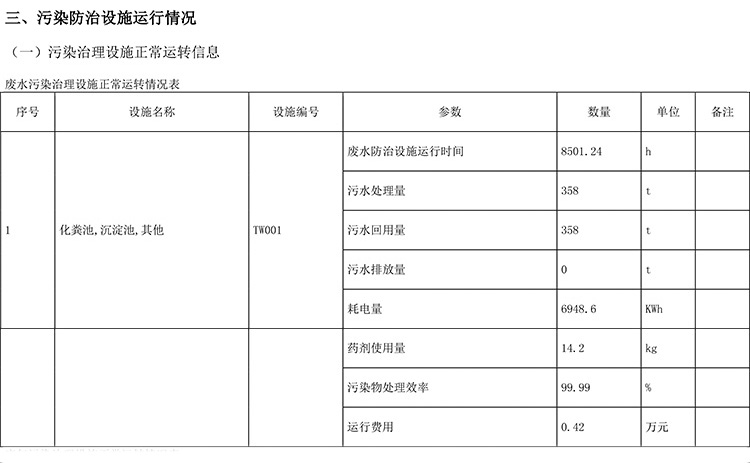 豪门国际·(中国集团)官方网站