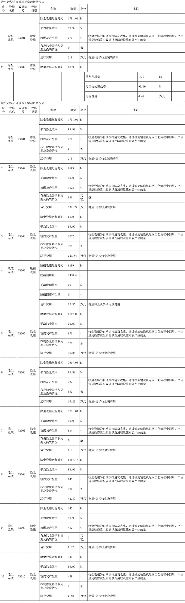 豪门国际·(中国集团)官方网站