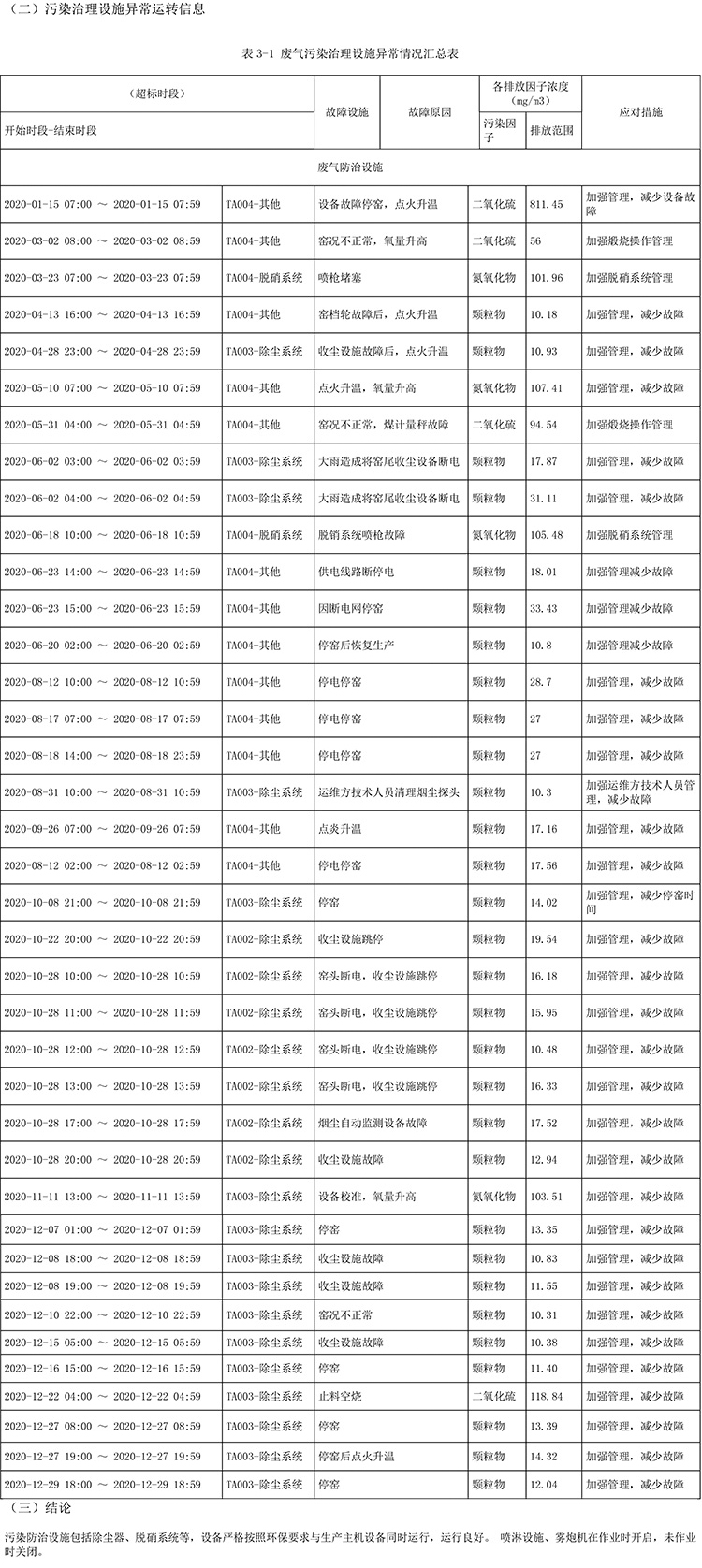 豪门国际·(中国集团)官方网站