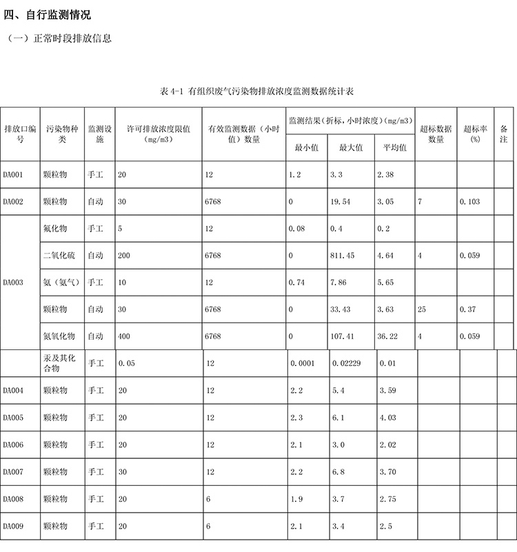 豪门国际·(中国集团)官方网站