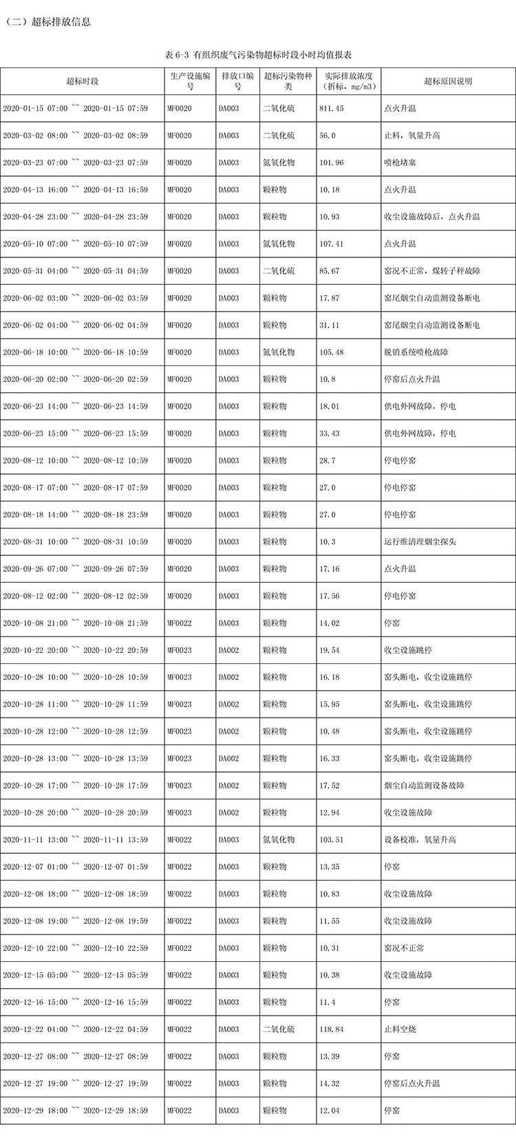 豪门国际·(中国集团)官方网站