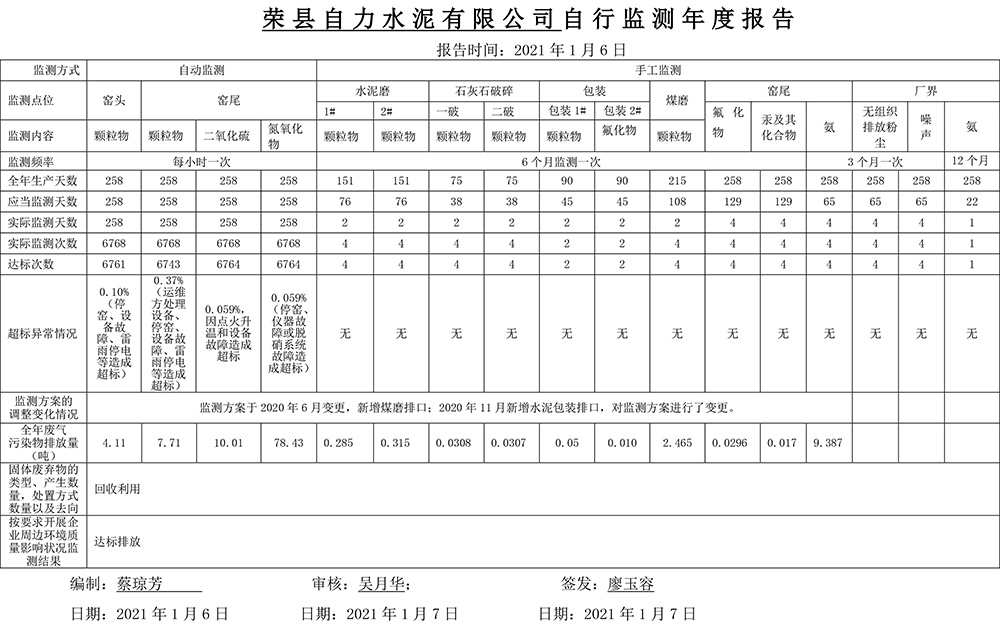 豪门国际·(中国集团)官方网站