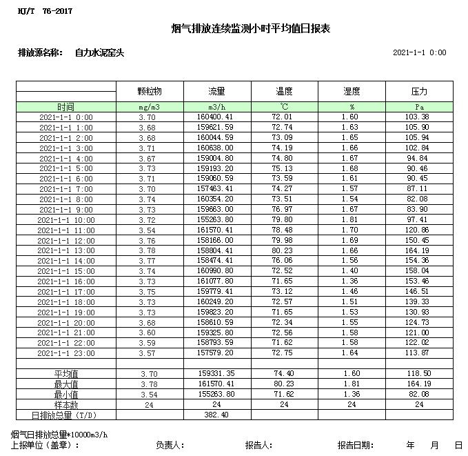 豪门国际·(中国集团)官方网站