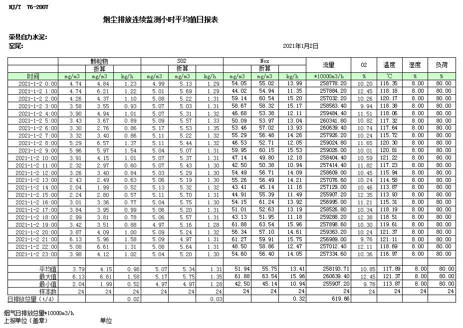 豪门国际·(中国集团)官方网站