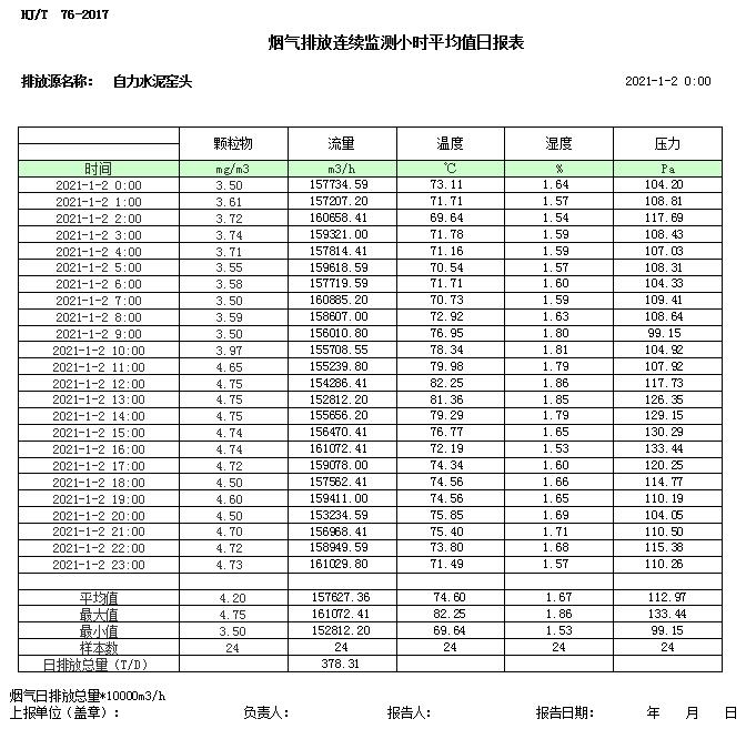 豪门国际·(中国集团)官方网站