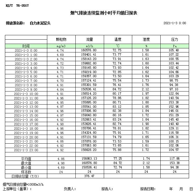 豪门国际·(中国集团)官方网站