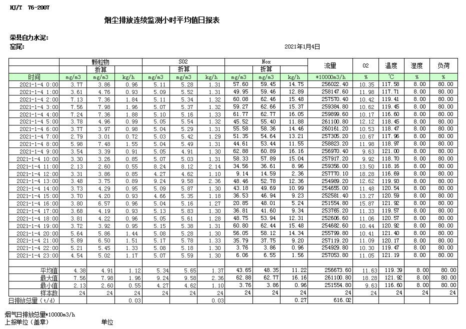 豪门国际·(中国集团)官方网站