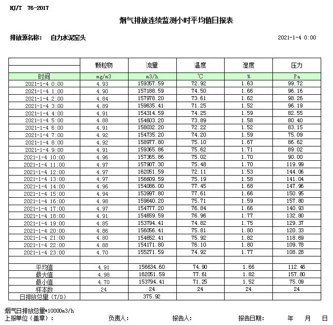 豪门国际·(中国集团)官方网站