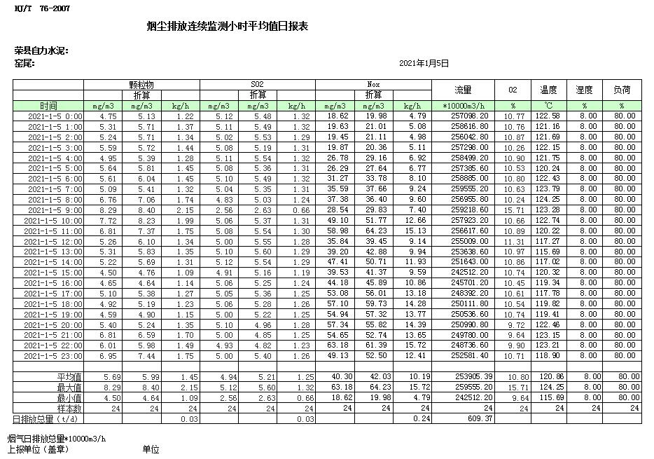 豪门国际·(中国集团)官方网站