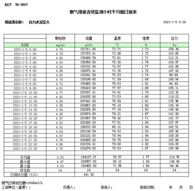 豪门国际·(中国集团)官方网站