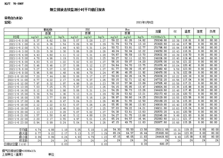 豪门国际·(中国集团)官方网站