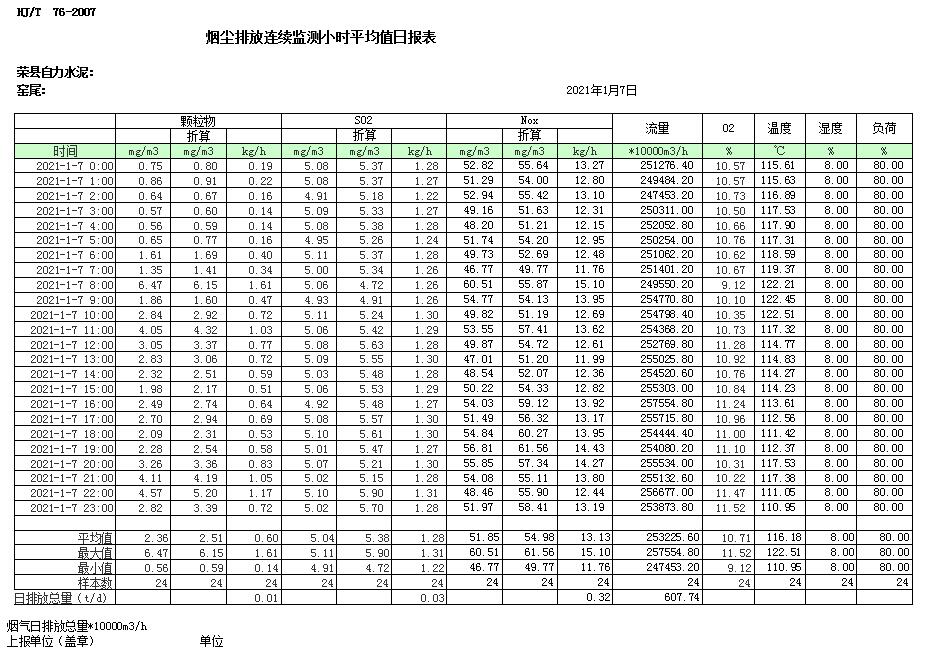 豪门国际·(中国集团)官方网站