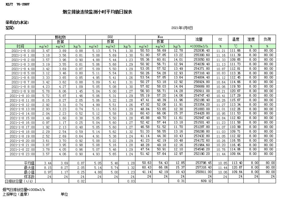 豪门国际·(中国集团)官方网站