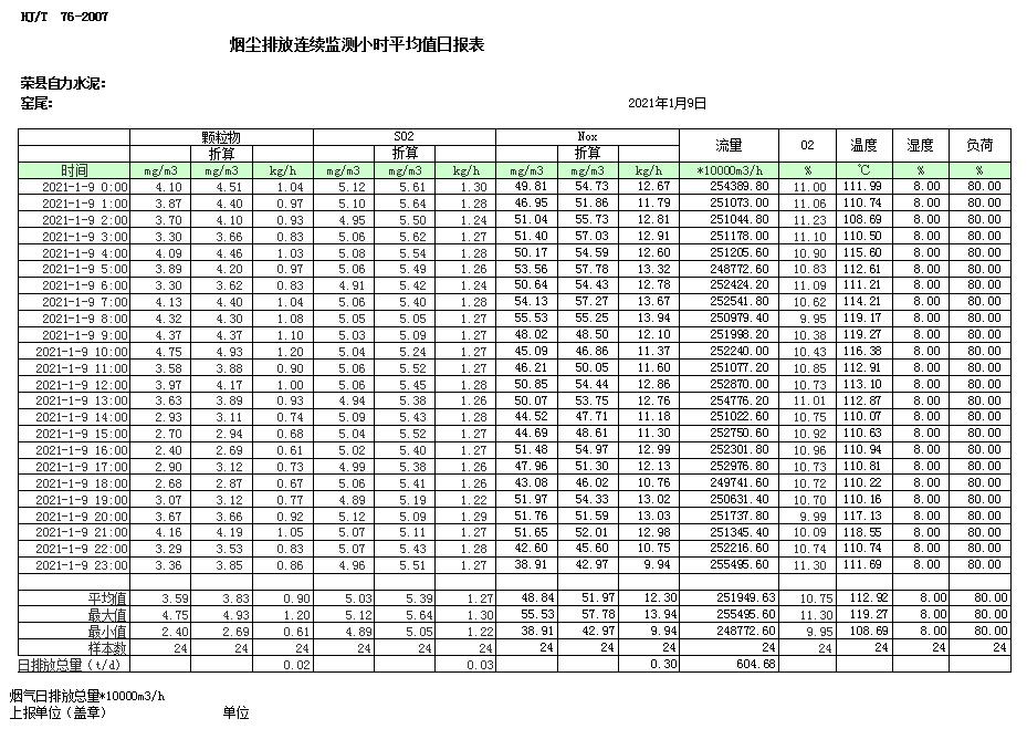 豪门国际·(中国集团)官方网站