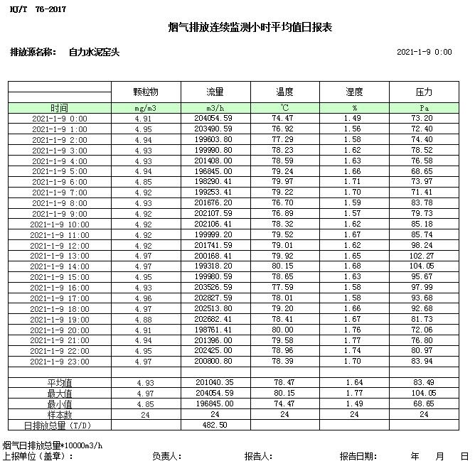 豪门国际·(中国集团)官方网站