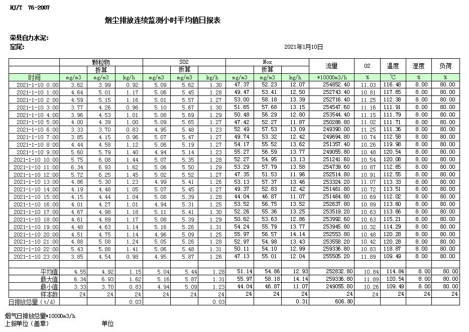 豪门国际·(中国集团)官方网站