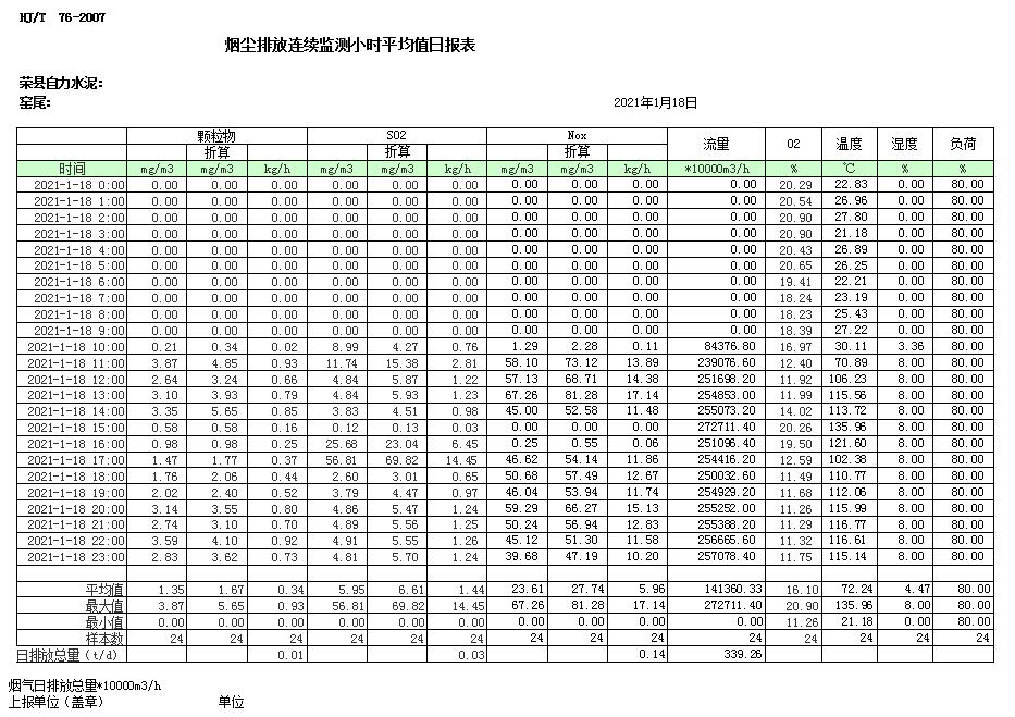 豪门国际·(中国集团)官方网站